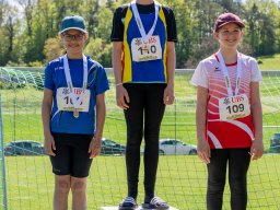 UBS Kids Cup Lostorf 2024